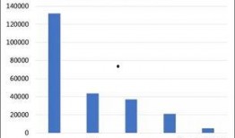 最新燃油组特性爆料,揭秘最新燃油组特性革命性突破